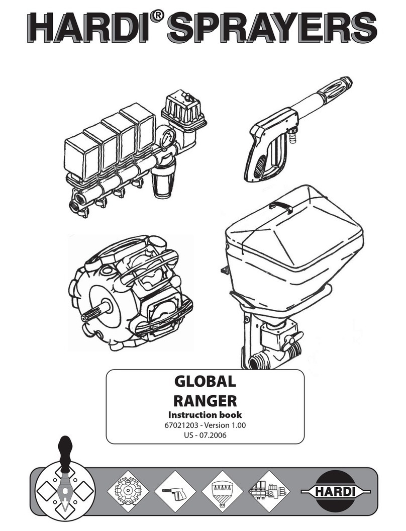Hardi Ranger Series User manual