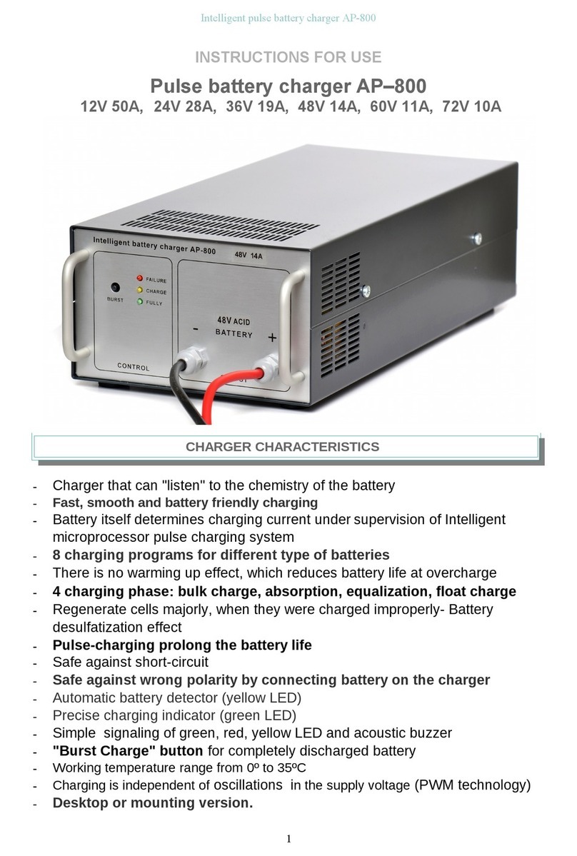 Eyra elektronika AP-800 Series Instructions for use