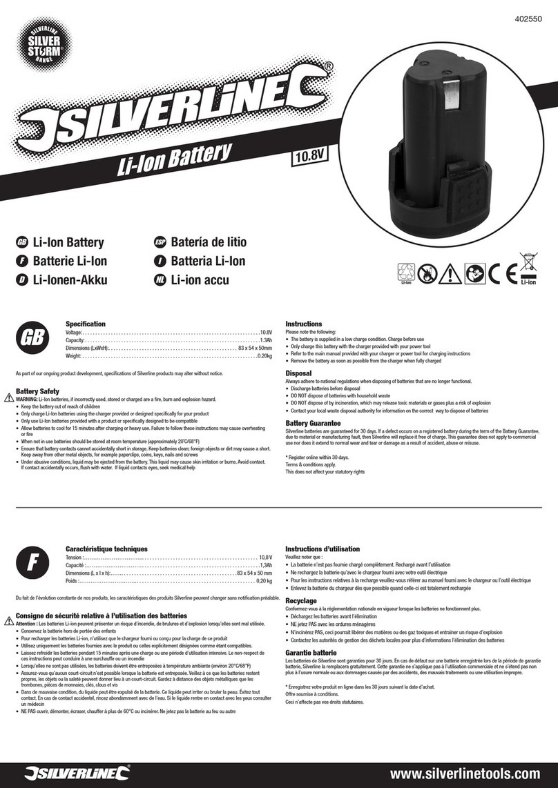 Silverline 402550 quick start guide