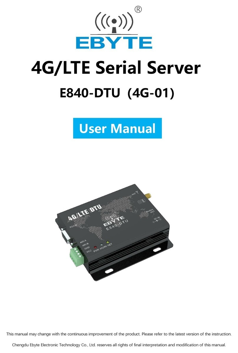 Ebyte E840-DTU user manual