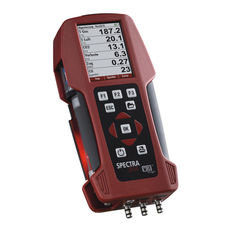 mru SPECTRA plus quick start guide