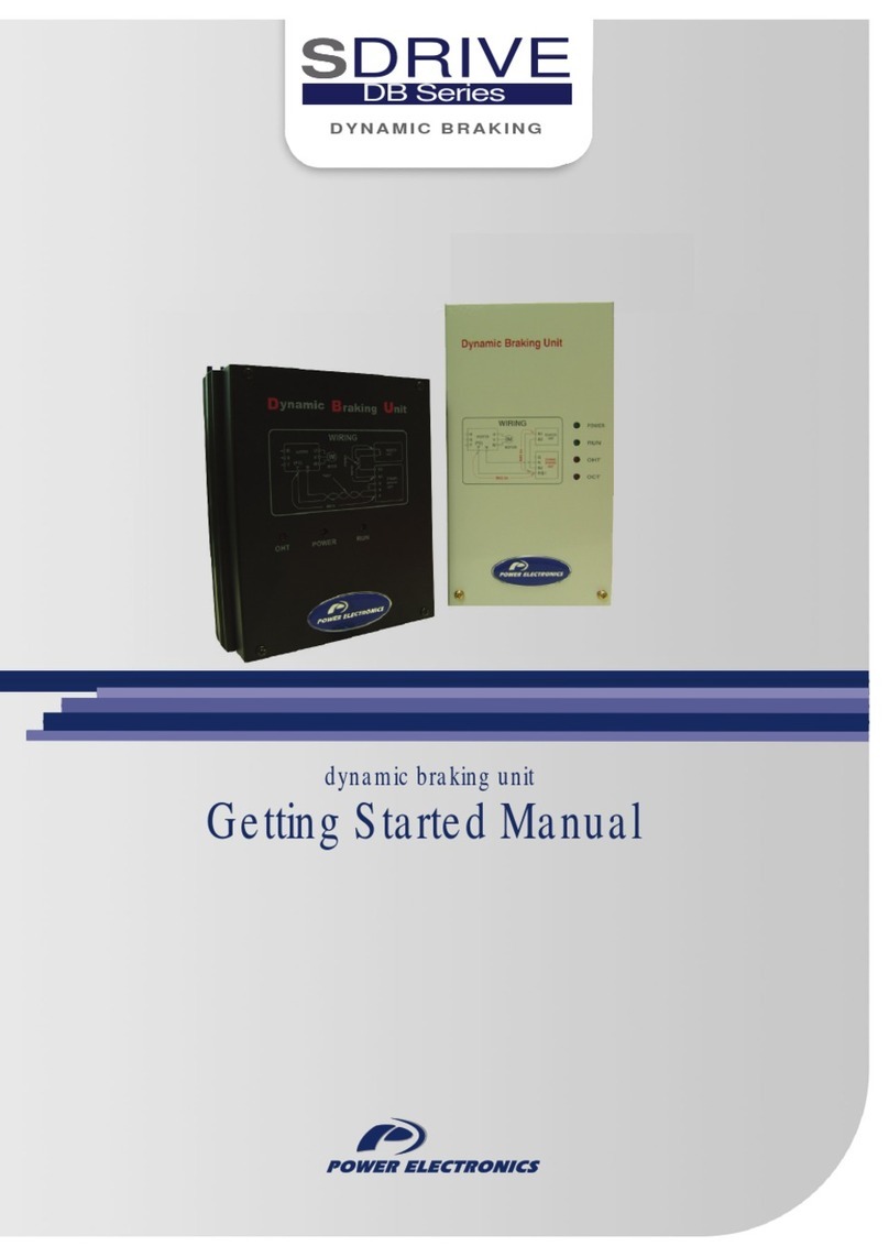Power Electronics SDRIVE DB Series Getting started manual Power Electronics SDRIVE DB Series Getting started manual