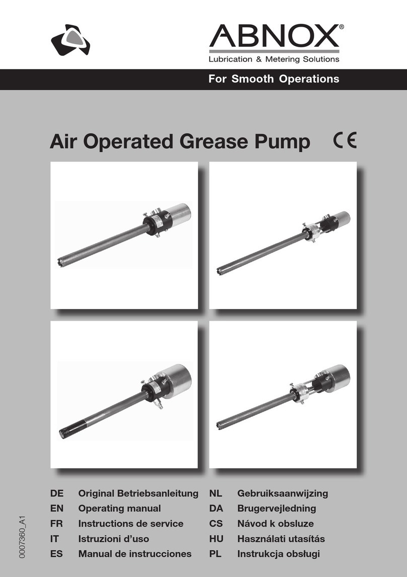 ABNOX Standard User manual