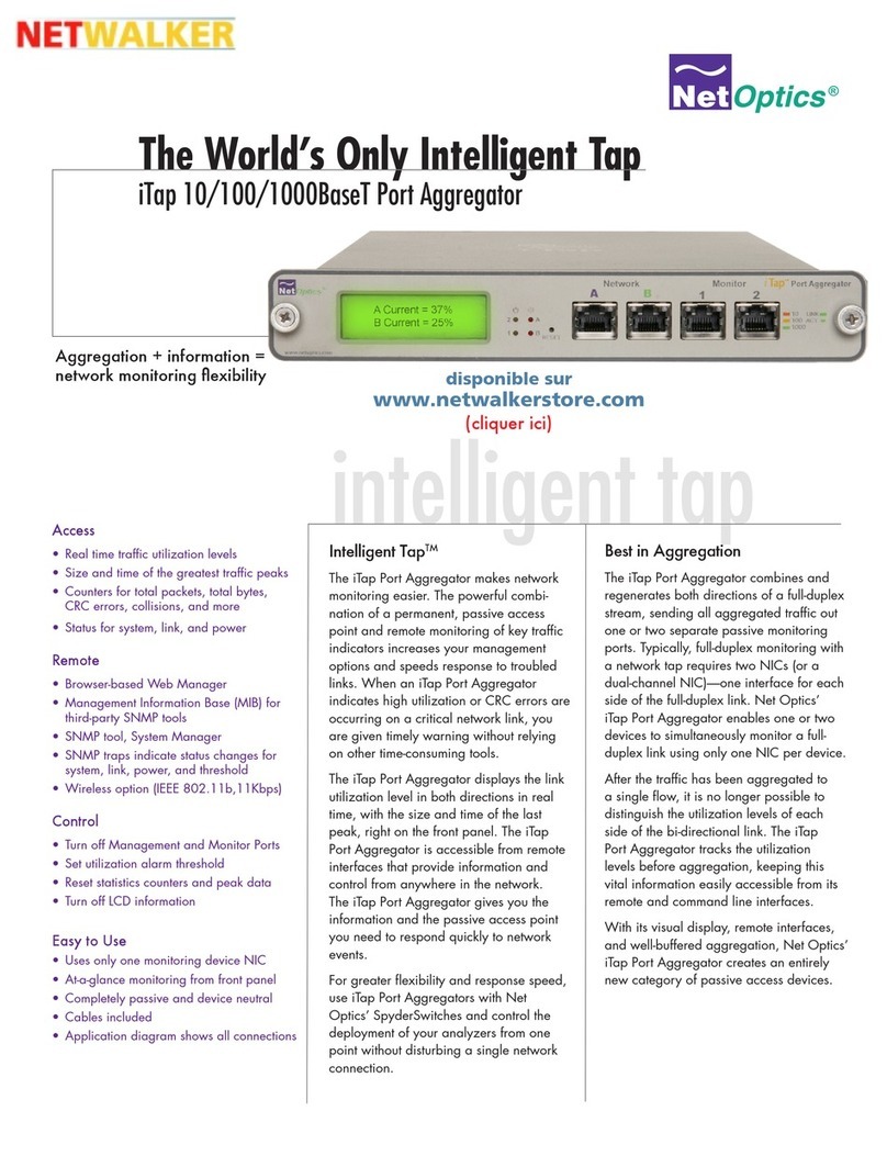 Net Optics iTap Port Aggregator manual