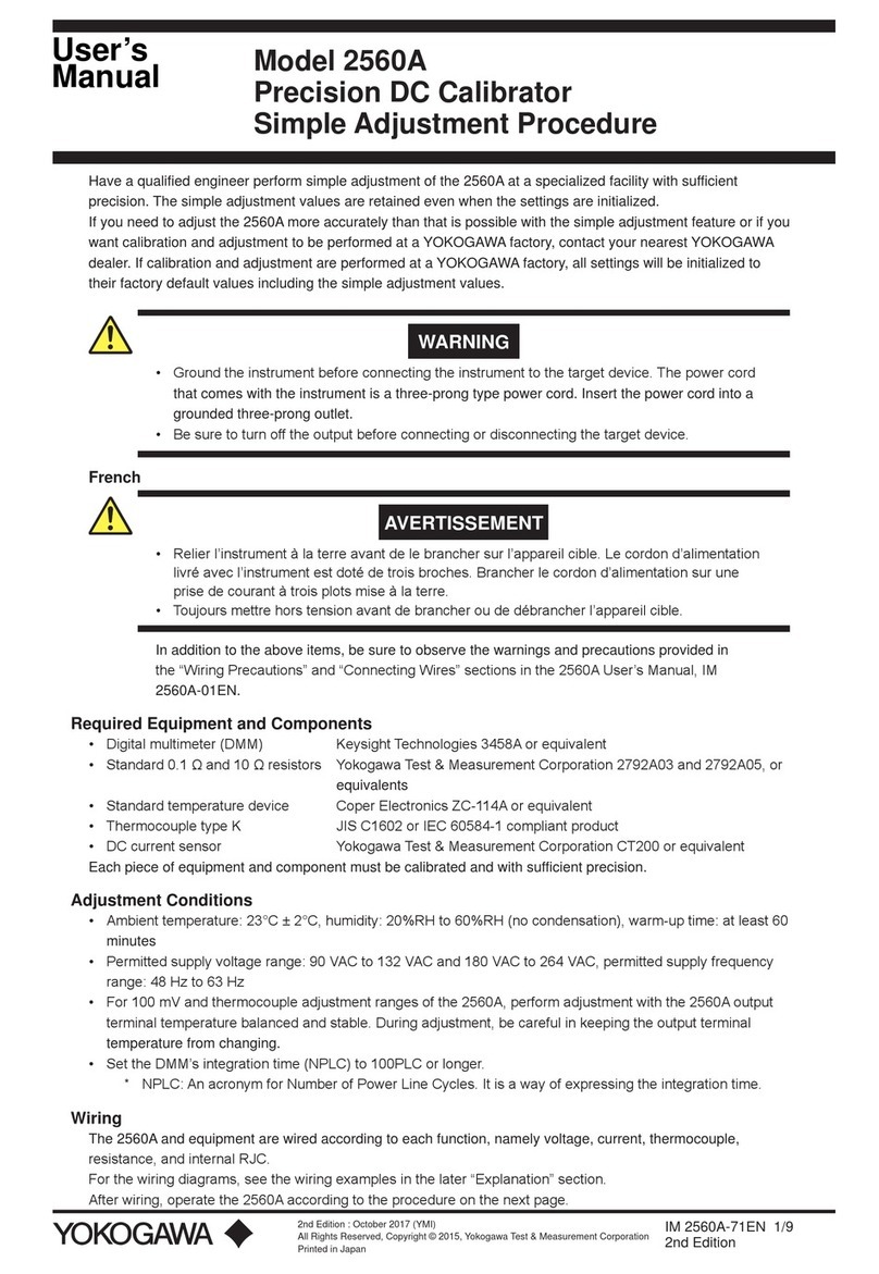 YOKOGAWA 2560A User manual