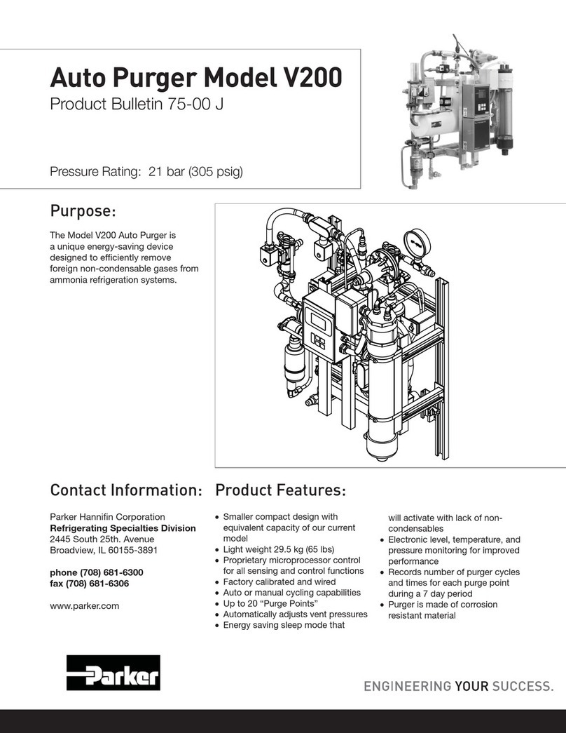 Parker V200 User manual