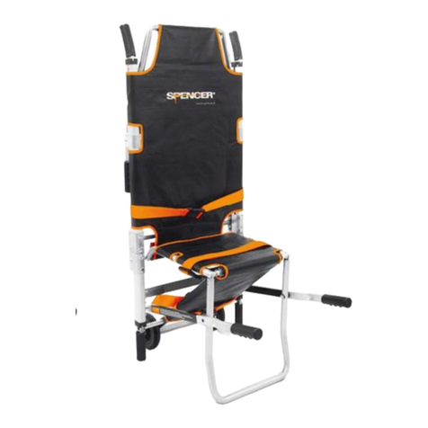 Spencer 520 User manual