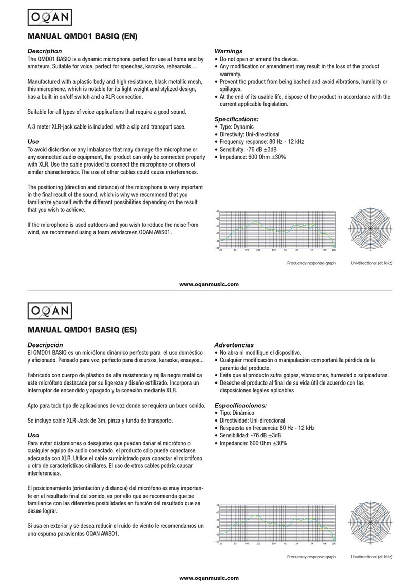 oqan QMD01 BASIQ manual