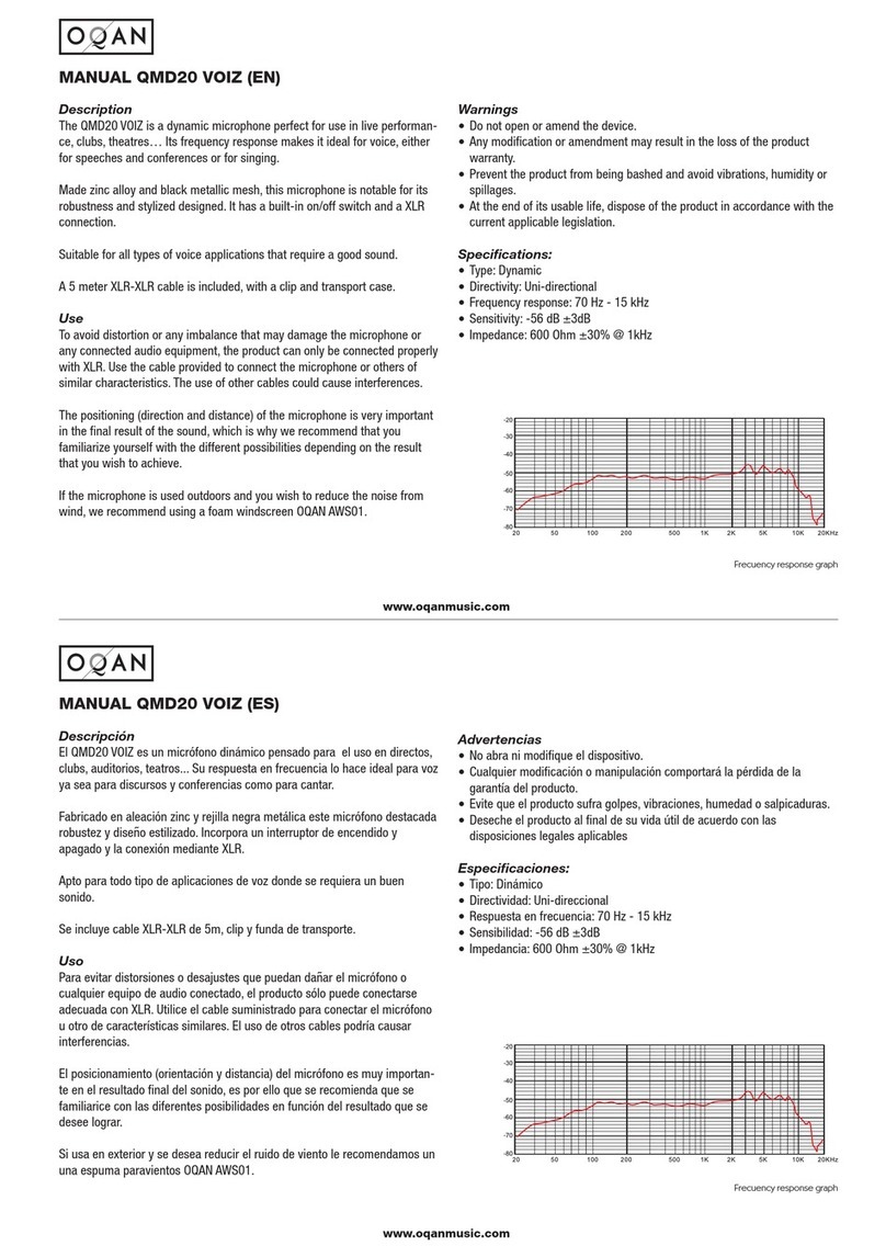 oqan QMD20 VOIZ manual