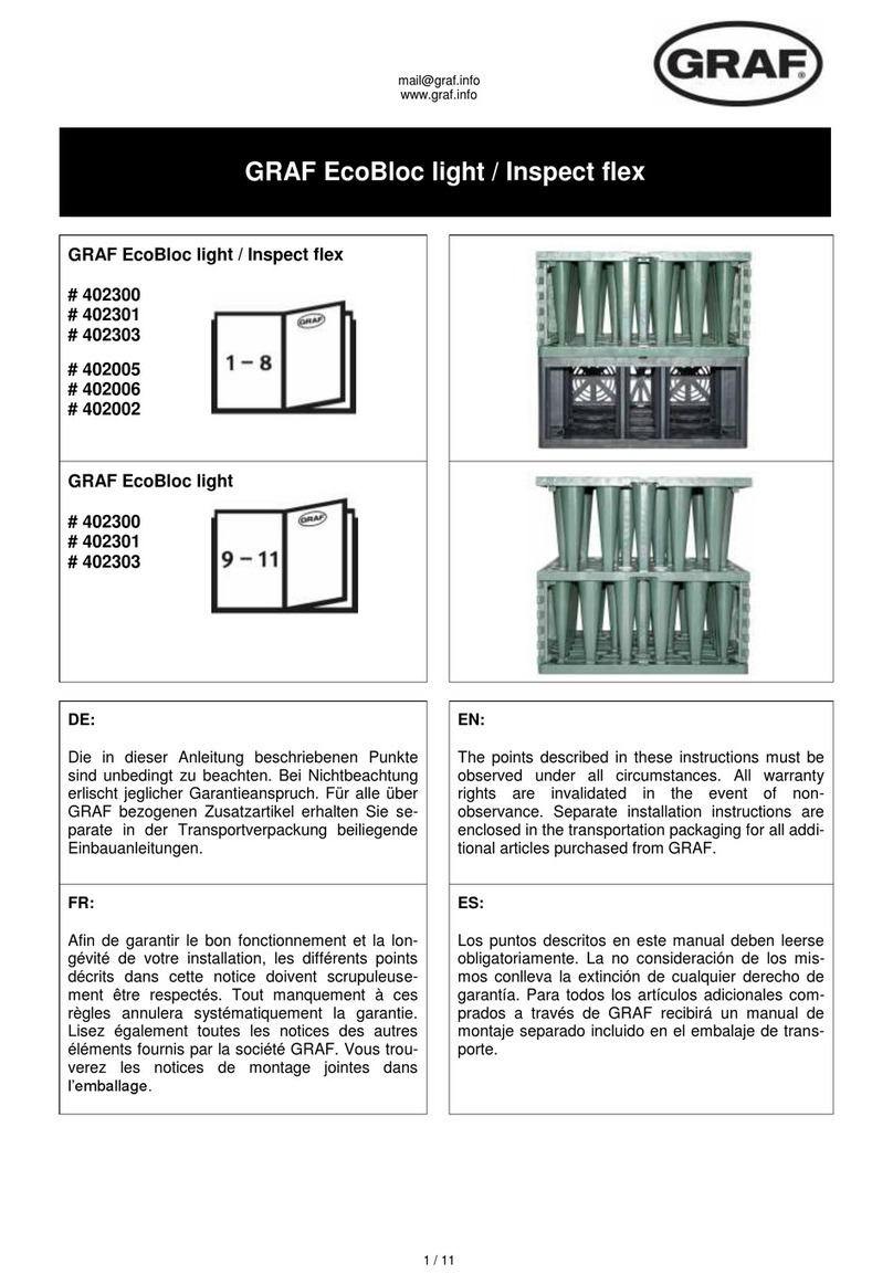 Graf EcoBloc Inspect flex User manual