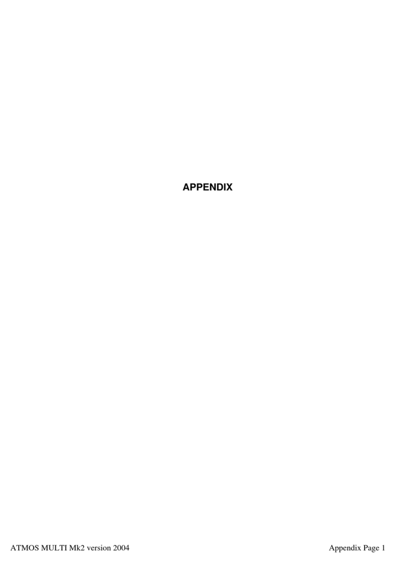 Atmos Multi Mk2 User manual