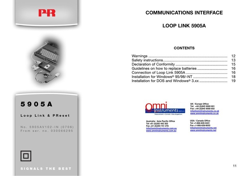 Omni Instruments PR LOOP LINK 5905A User manual