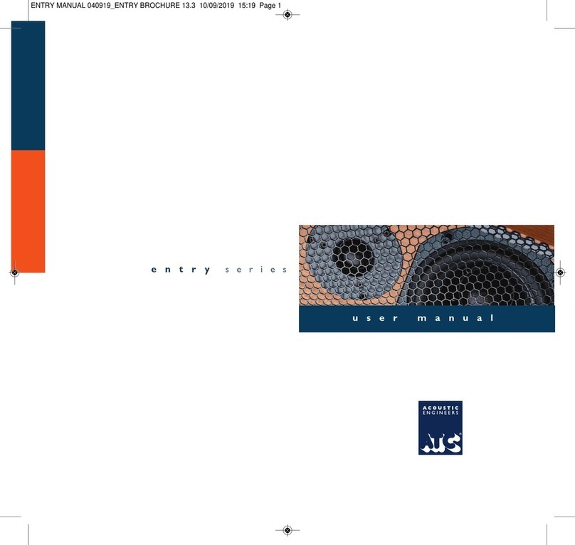 ATC entry Series User manual