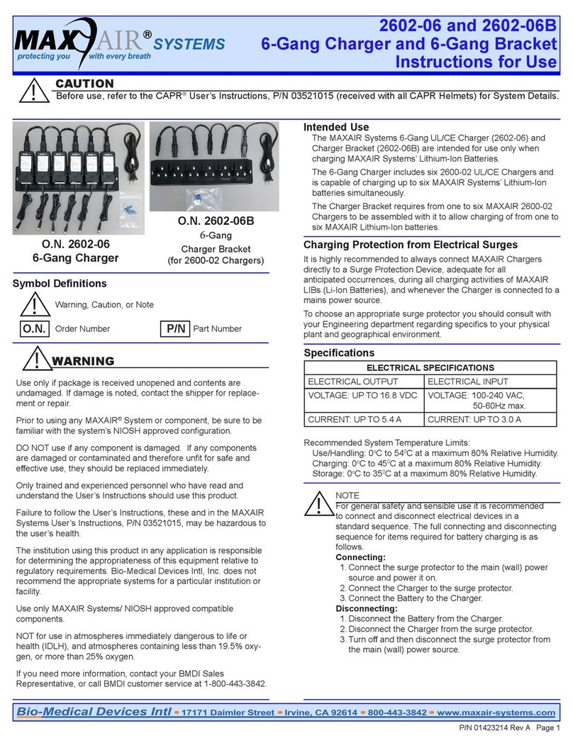 Maxair O.N. 2602-06 Instructions for use