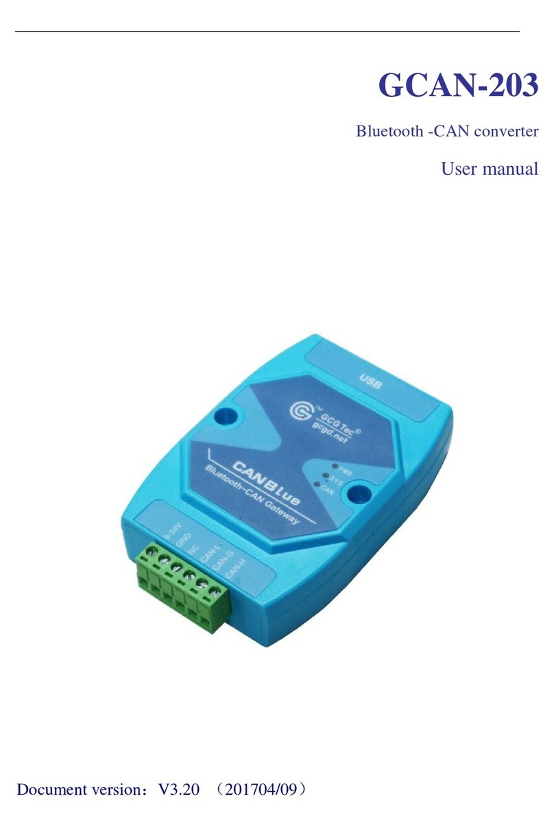 GCAN 203 user manual