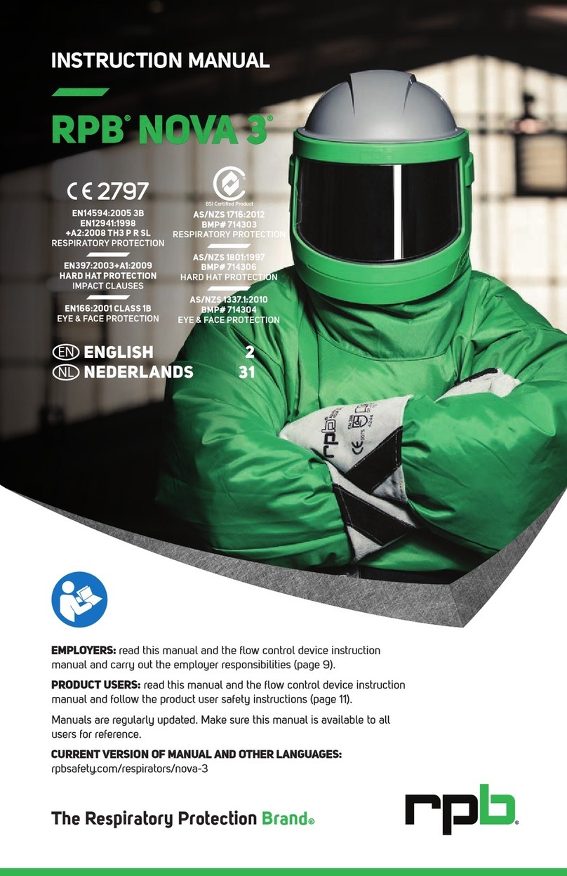 RPB Nova 3 User manual
