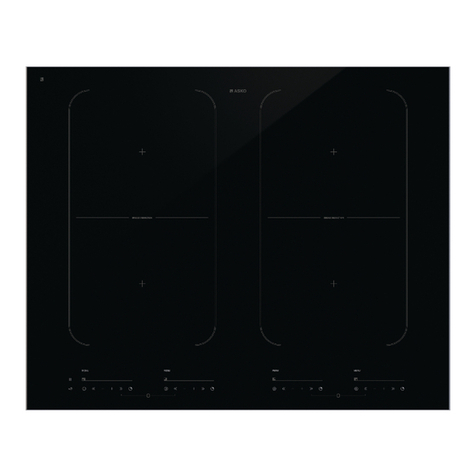 Asko HI1655G User manual