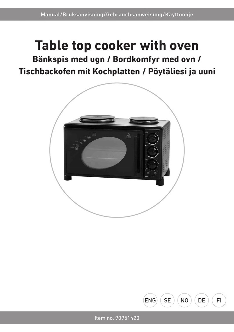 RUSTA 90951420 manual