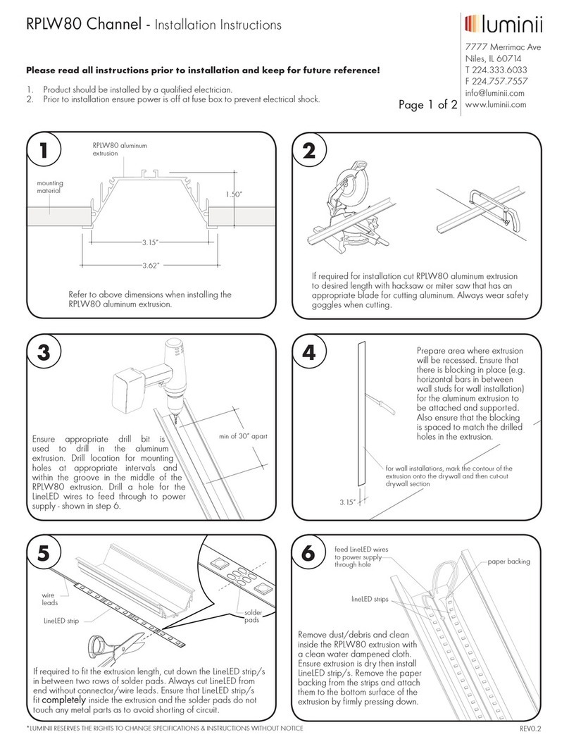 luminii RPLW80 Channel User manual