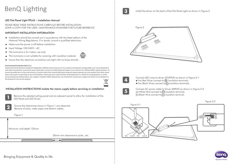 BenQ FPLA2 User manual