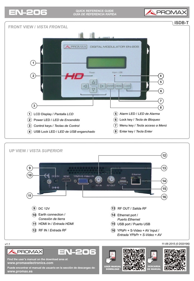 Promax EN-206 User manual