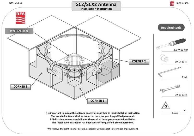RFS SC2 User manual