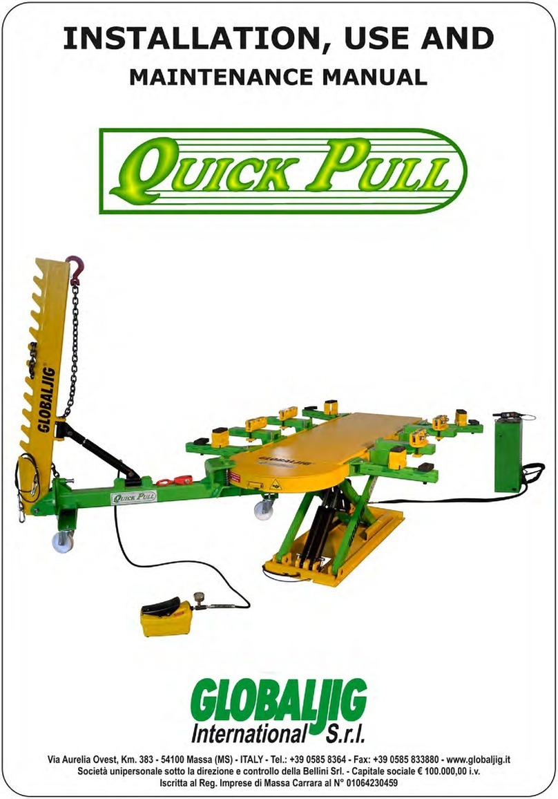 Globaljig Quick Pull Service manual