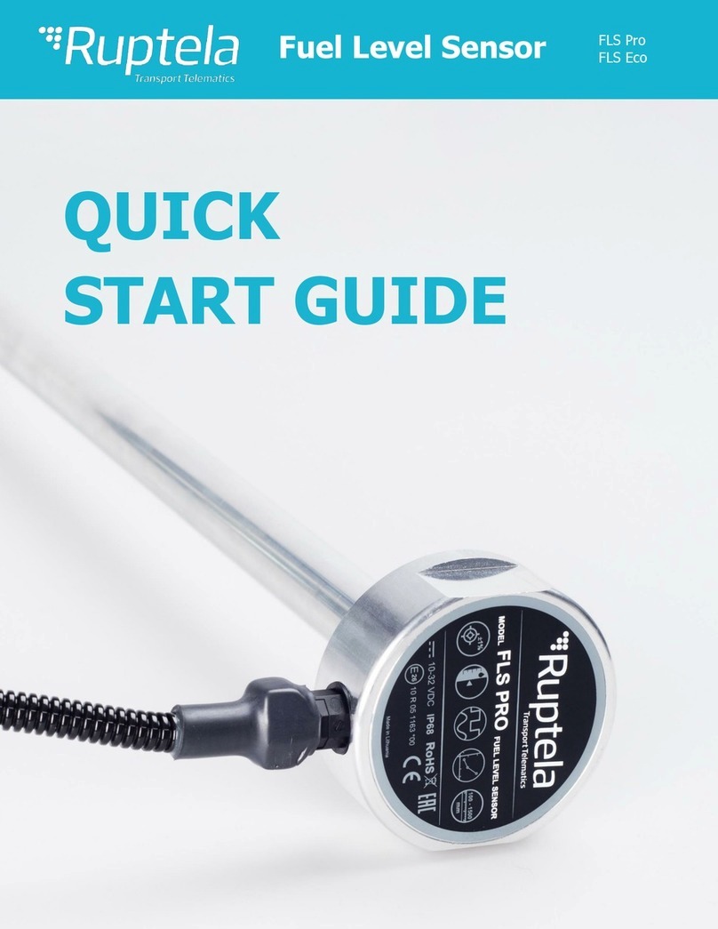 RUPTELA FLS Pro quick start guide