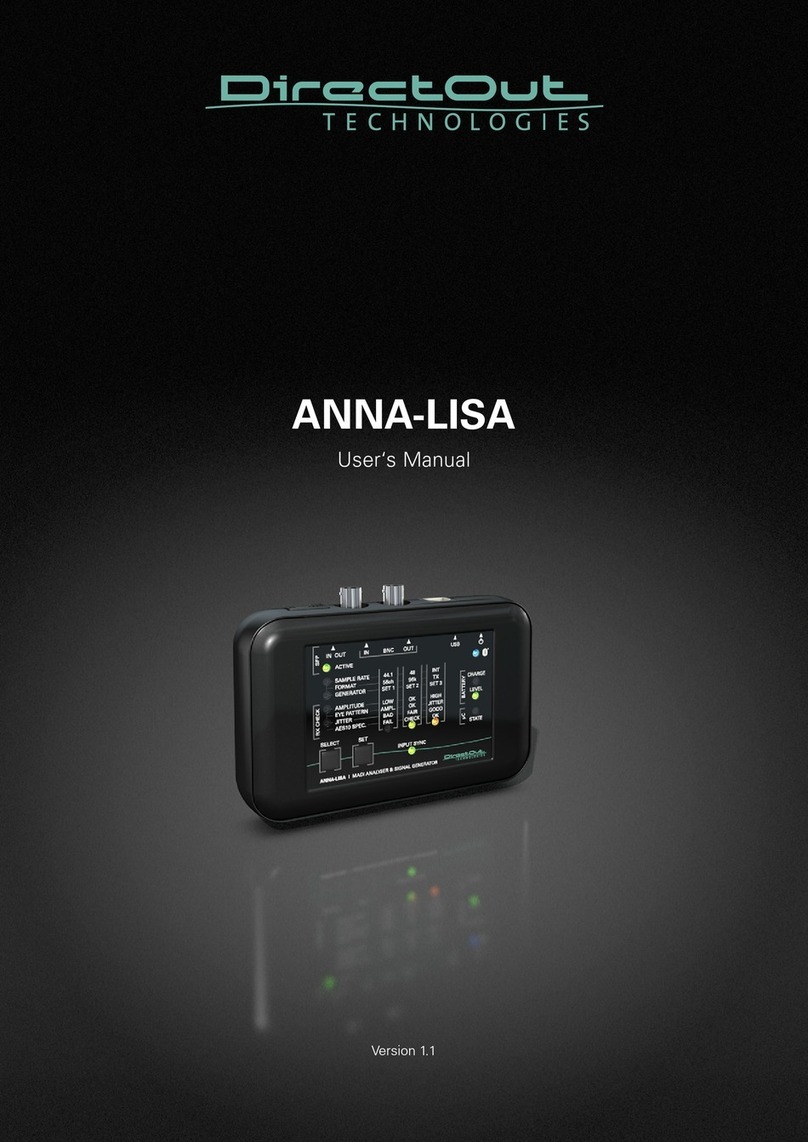 DirectOut Technologies ANNA-LISA user manual