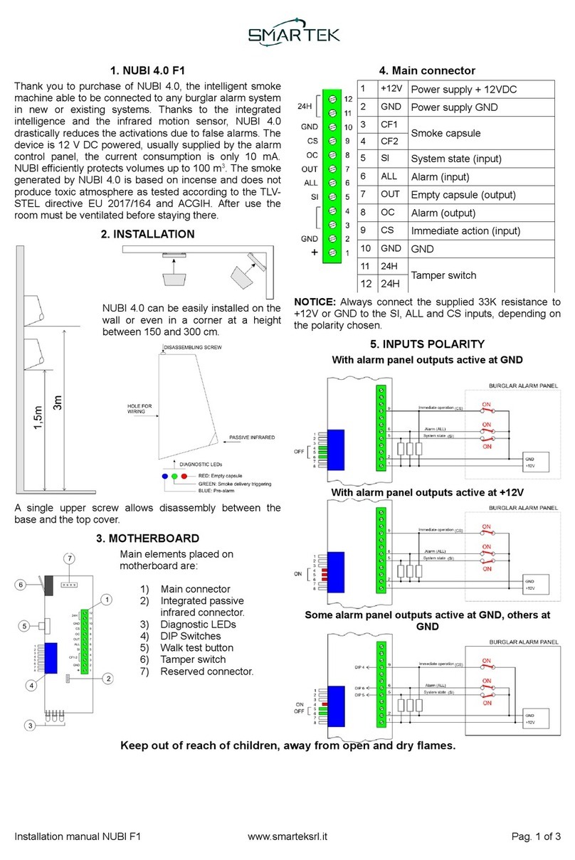 Smartek NUBI 4.0 F1 User manual