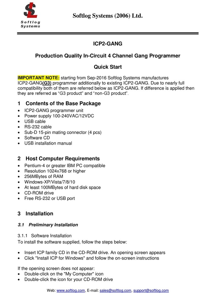 Softlog Systems ICP2-GANG User manual