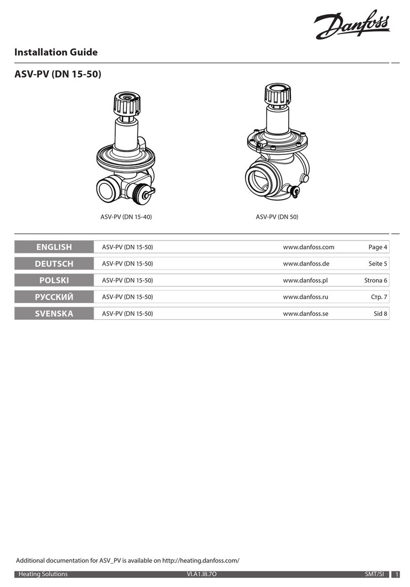 Danfoss ASV-PV series User manual
