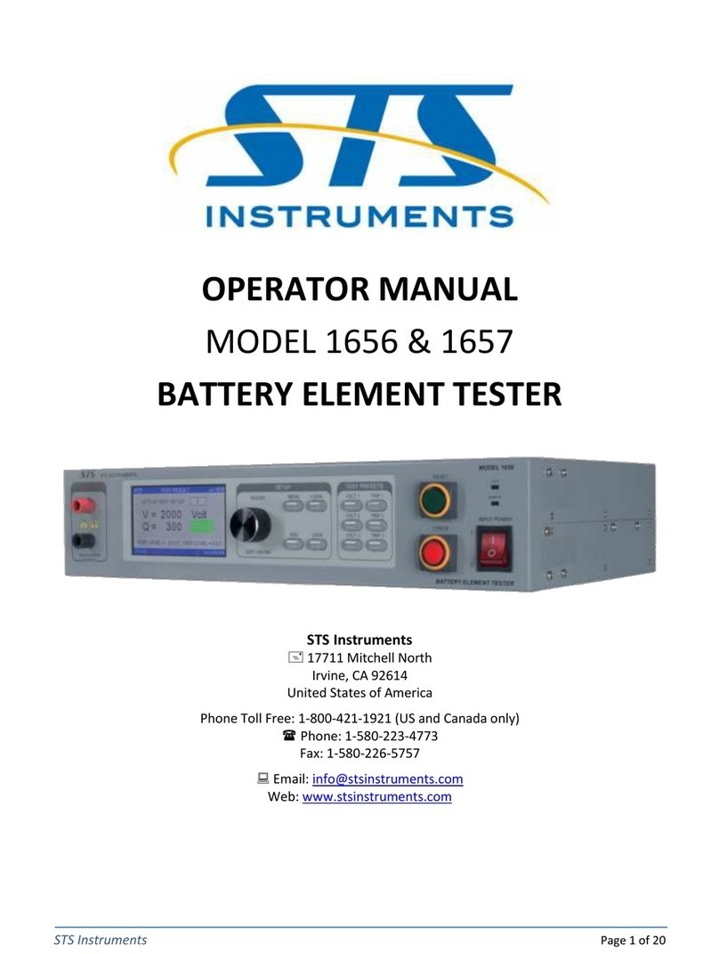 STS 1656 Operator's manual
