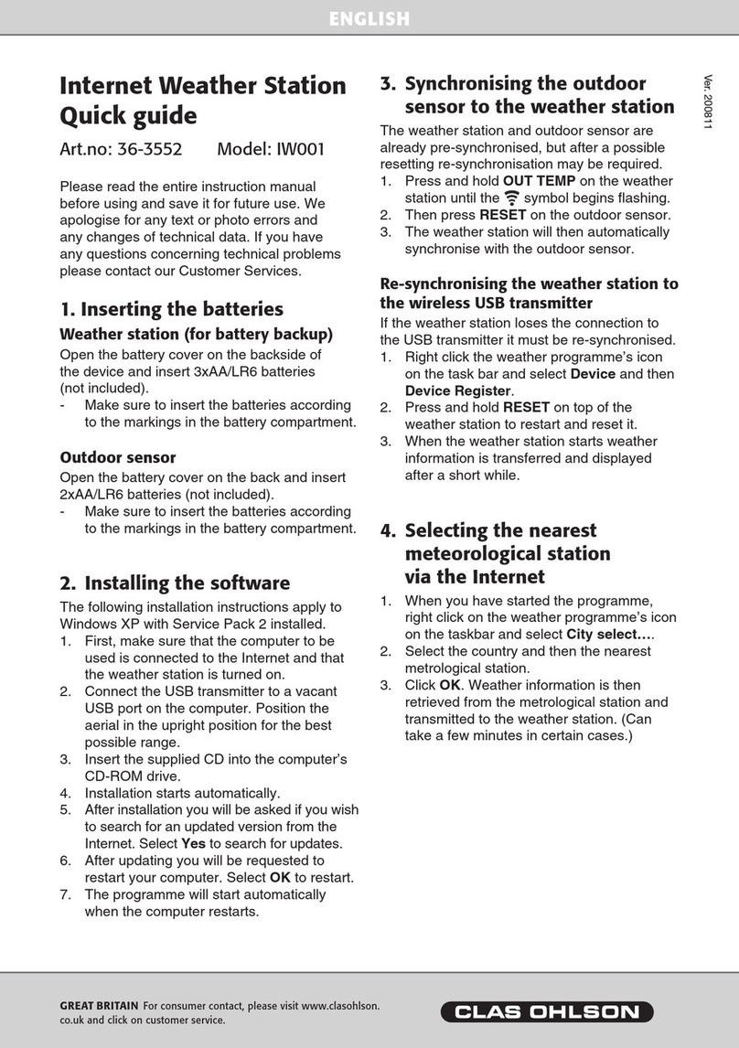 Clas Ohlson IW001 quick guide