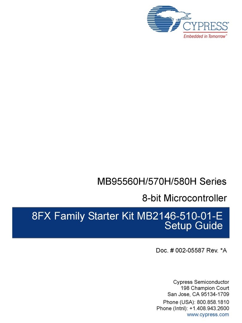 Cypress MB95580H Series User manual