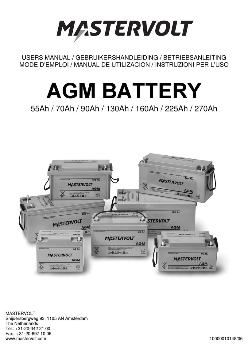 Mastervolt AGM 55Ah User manual