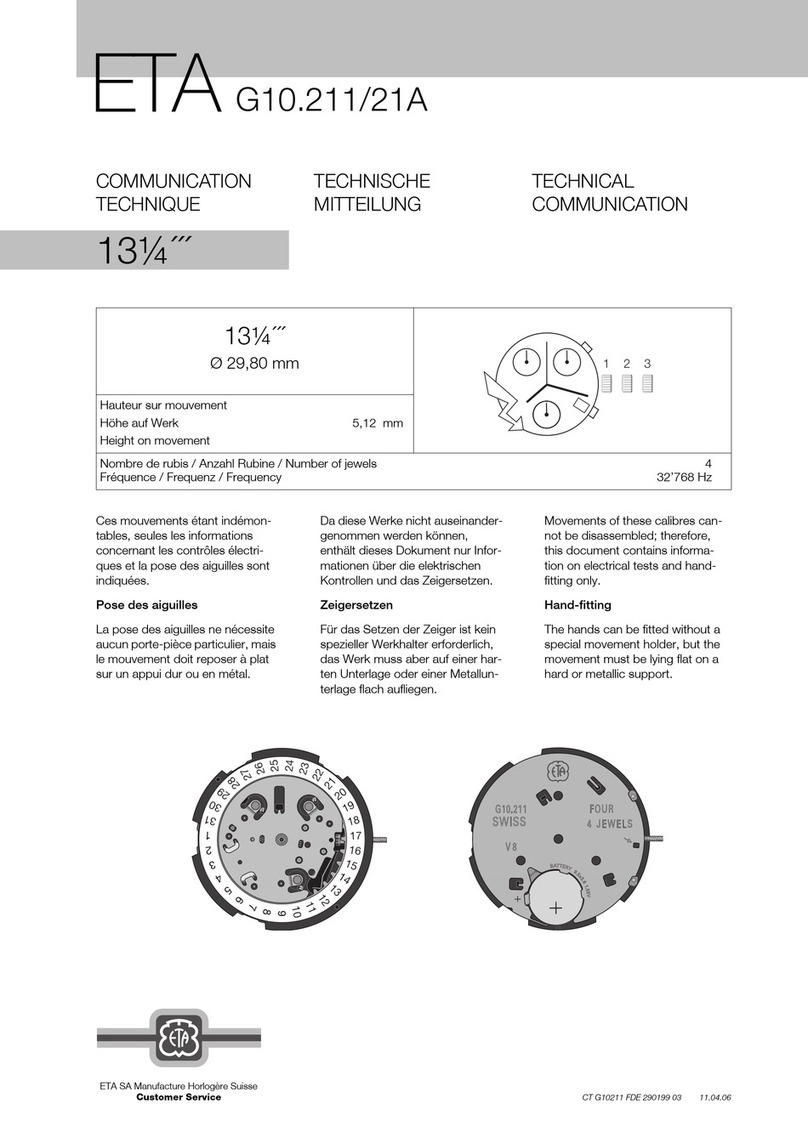 eta G10.21A Technical Communication