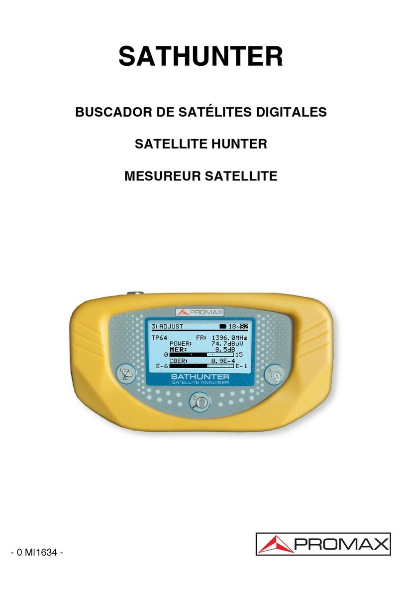 Promax SATHUNTER User manual