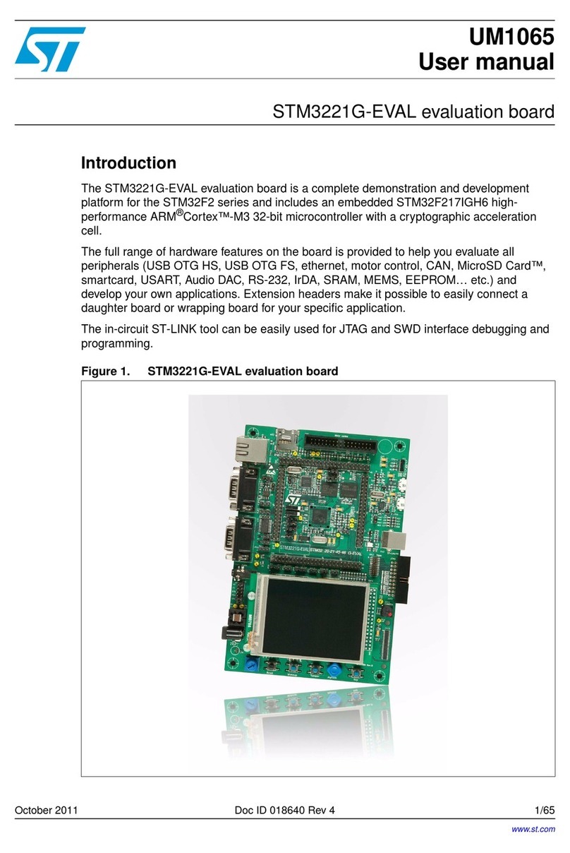 ST STM3221G-EVAL user manual