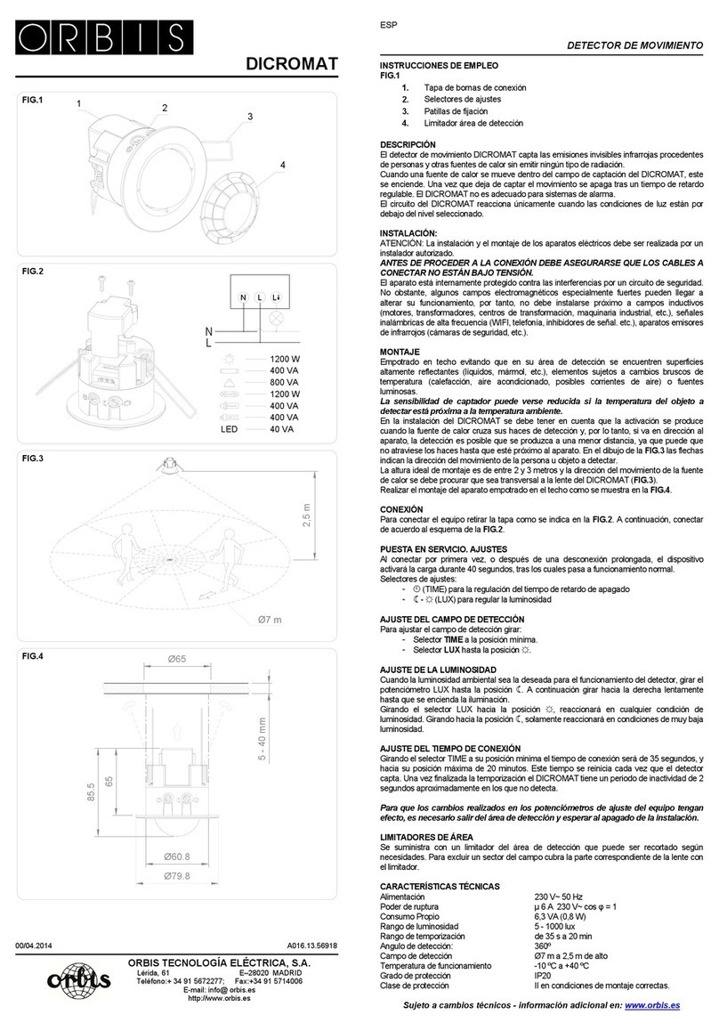 Orbis DICROMAT quick start guide