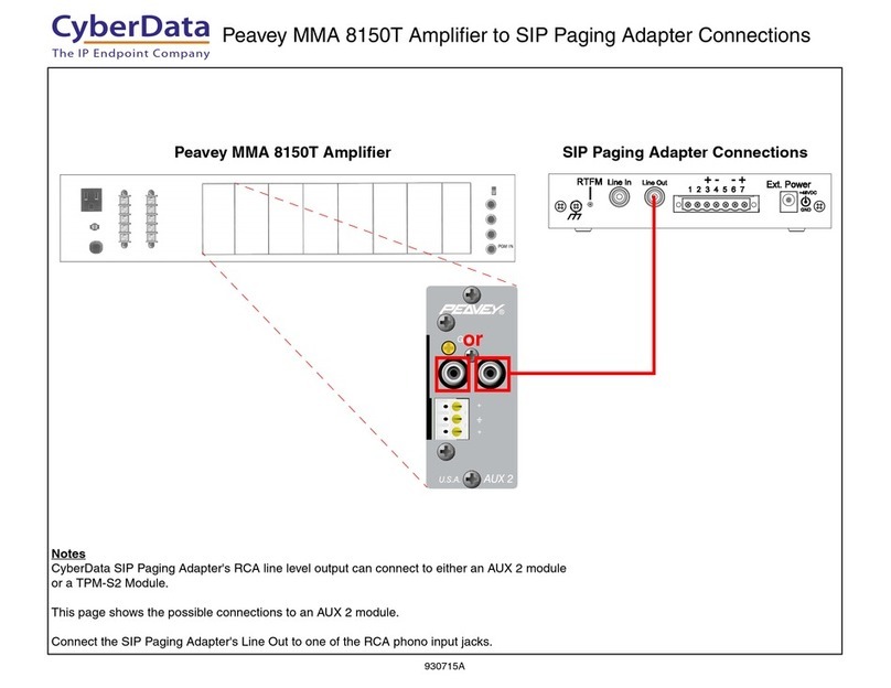 CyberData SIP PAGING ADAPTER Connections
