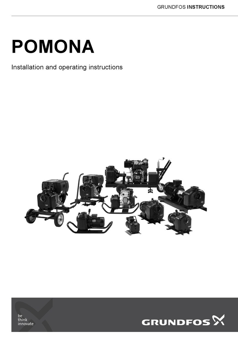 Grundfos POMONA Series User manual