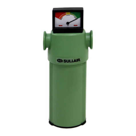 Sullair FX Series Troubleshooting guide