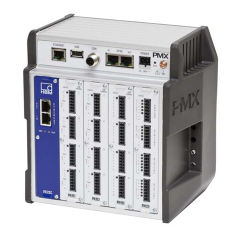 HBM PMX Installation instructions