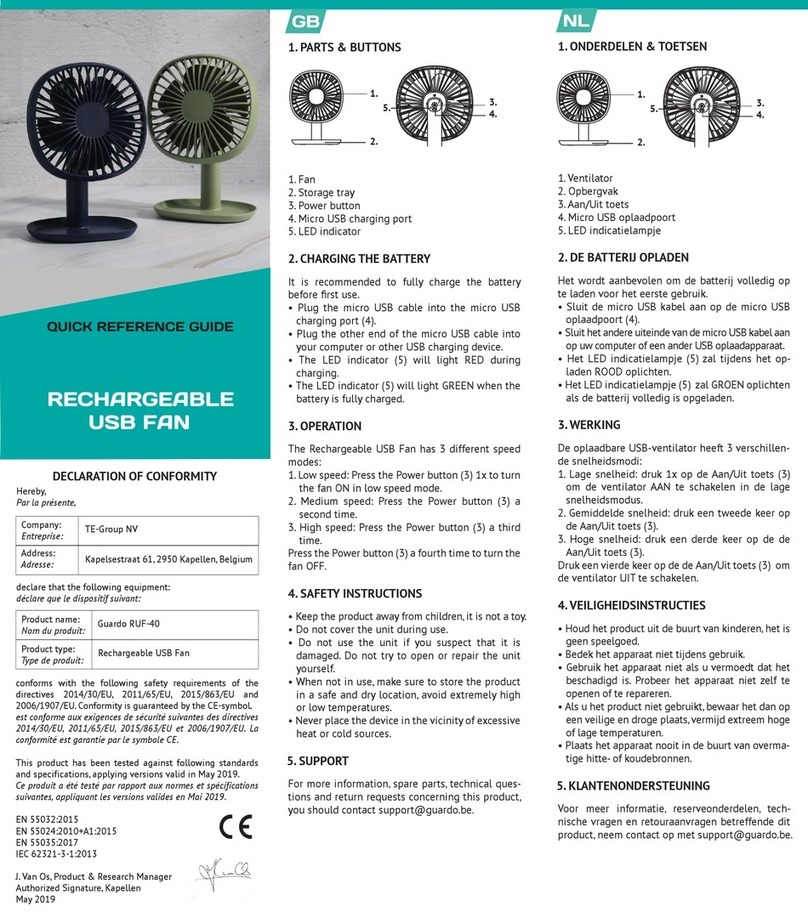 GUARDO RUF-40 Quick reference guide