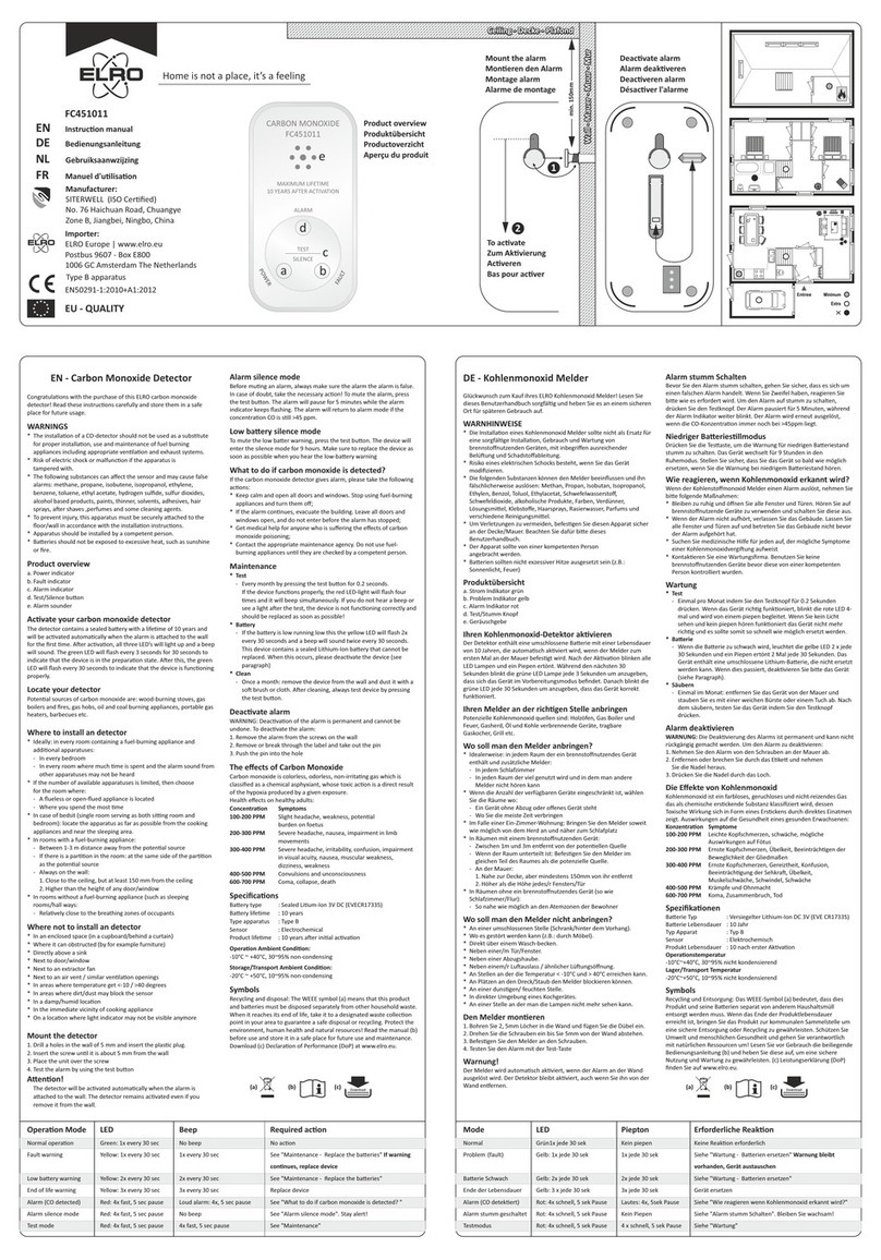 ELRO FC451011 User manual