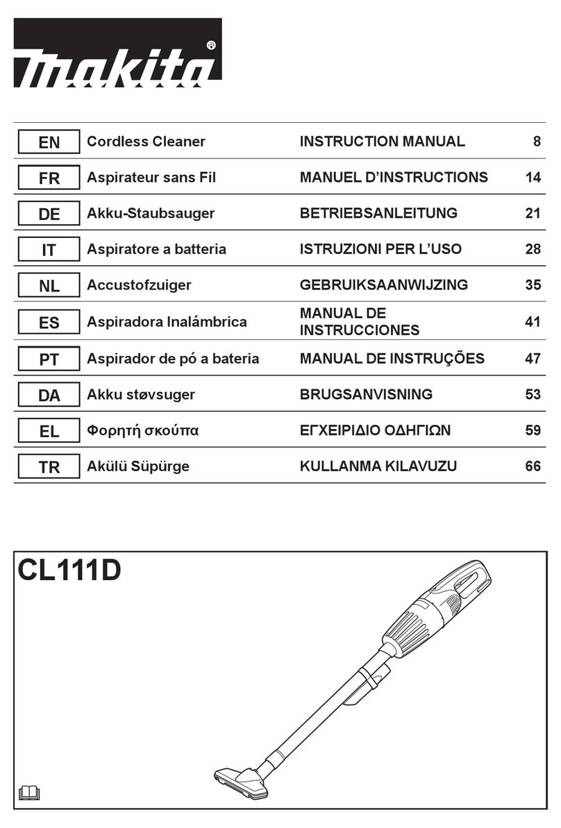 Makita CL111D User manual