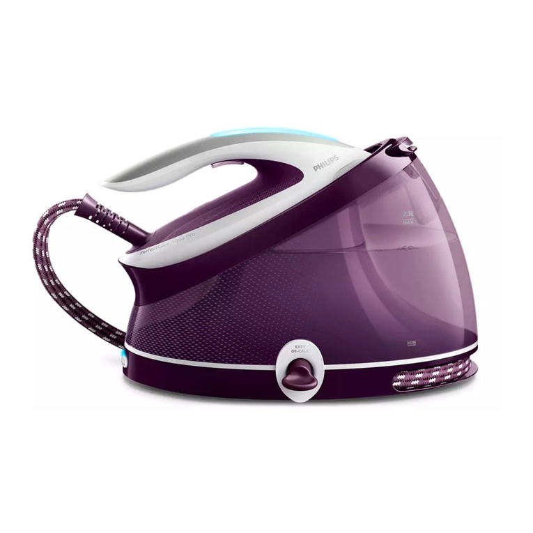 Philips GC9400 SERIES User manual