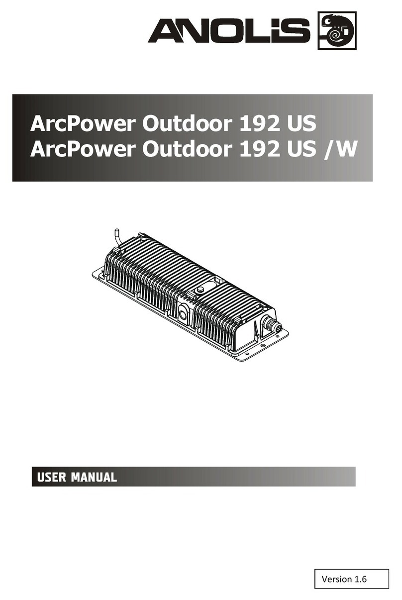Anolis ArcPower Outdoor 192 US User manual