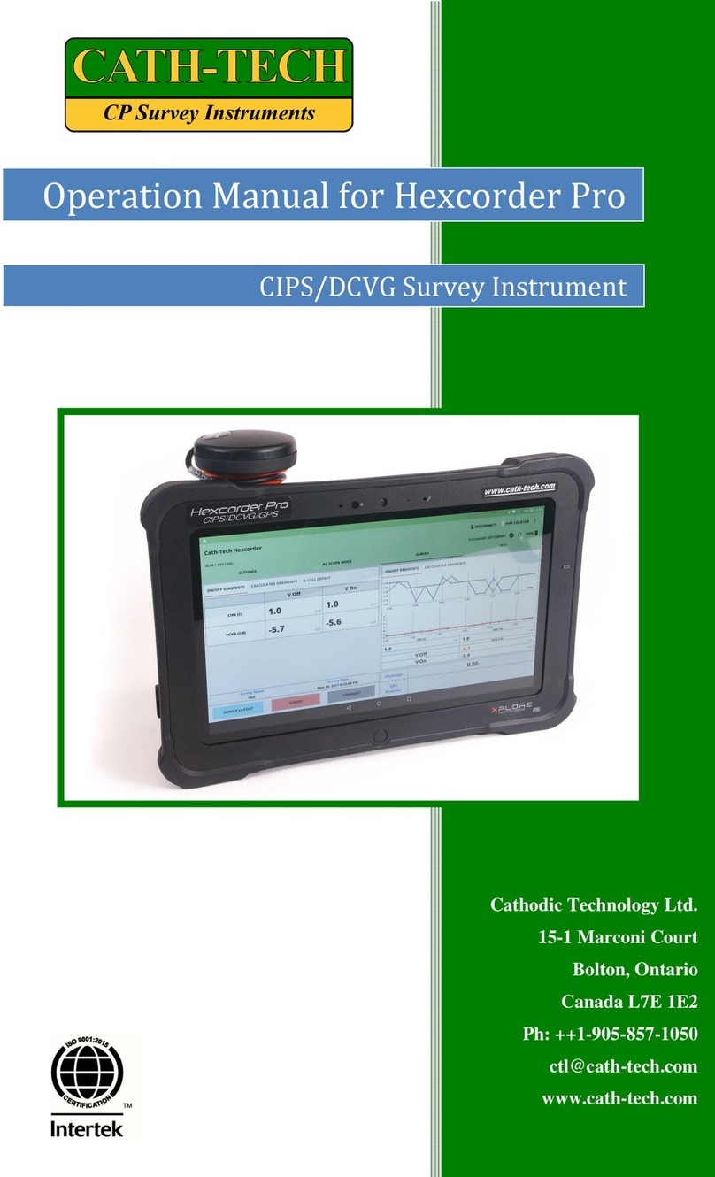 CATH-TECH Hexcorder Pro Operation manual